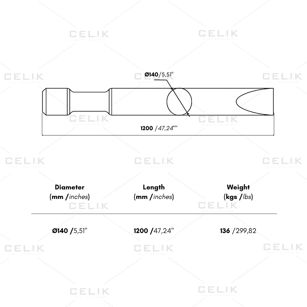 Rammer S 82 Chisel Tool