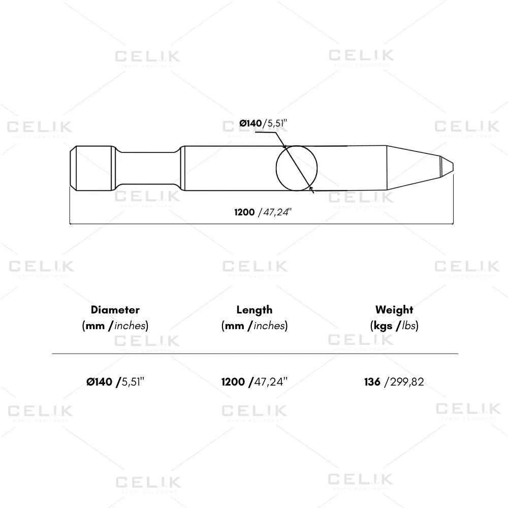 Rammer S 82 Moil Tool